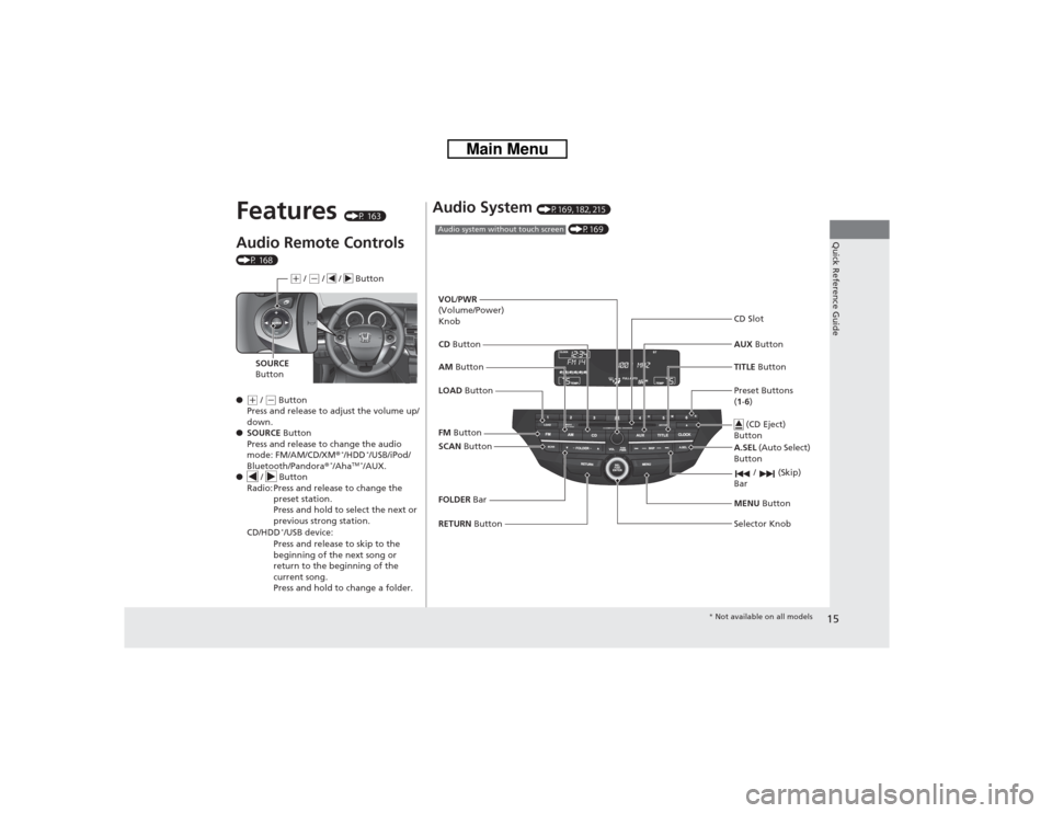 HONDA CROSSTOUR 2014 1.G Owners Manual 15Quick Reference Guide
Features 
(P 163)
Audio Remote Controls (P 168)
●(+ / (- Button
Press and release to adjust the volume up/
down.
●SOURCE Button
Press and release to change the audio 
mode: