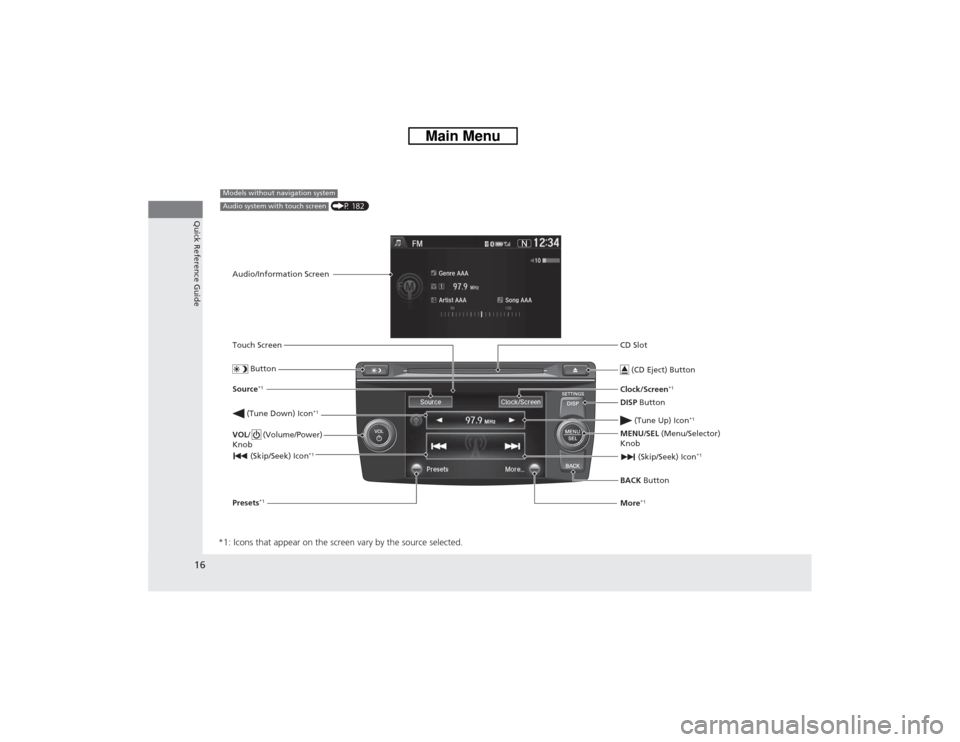 HONDA CROSSTOUR 2014 1.G User Guide 16Quick Reference Guide
*1: Icons that appear on the screen vary by the source selected.
CD Slot
(CD Eject) ButtonBACK Button MENU/SEL (Menu/Selector)
Knob (Tune Down) Icon
*1
(Skip/Seek) Icon
*1
HONDA CROSSTOUR 2014 1.G User Guide 16Quick Reference Guide
*1: Icons that appear on the screen vary by the source selected.
CD Slot
(CD Eject) ButtonBACK Button MENU/SEL (Menu/Selector)
Knob (Tune Down) Icon
*1
(Skip/Seek) Icon
*1