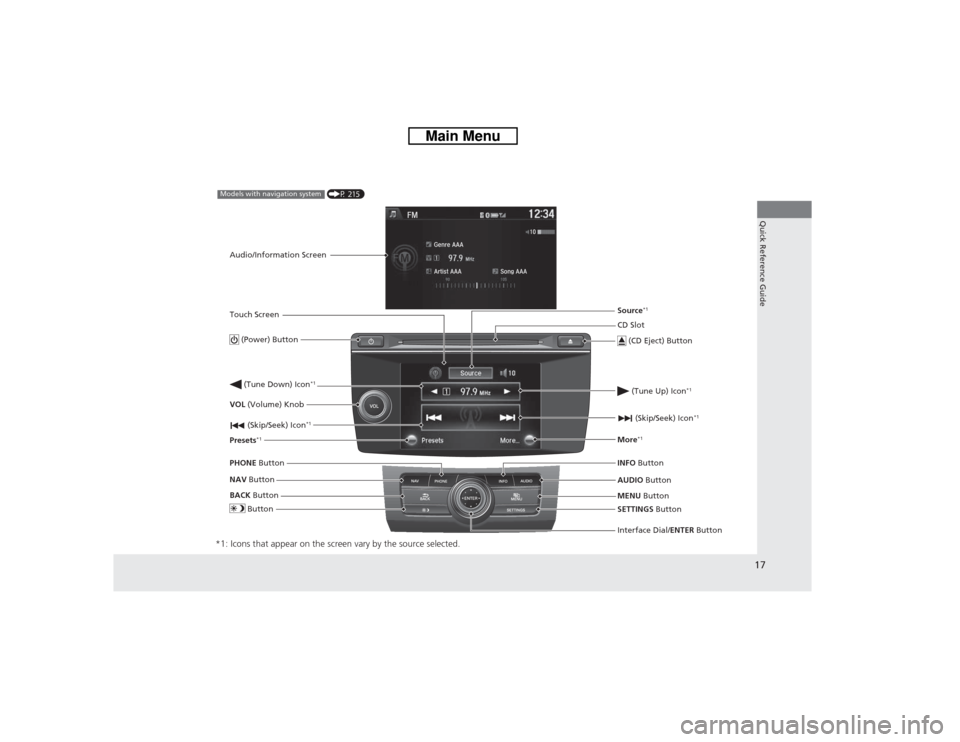 HONDA CROSSTOUR 2014 1.G User Guide 17Quick Reference Guide
*1: Icons that appear on the screen vary by the source selected.
CD Slot
(CD Eject) ButtonMENU Button
Interface Dial/ENTER Button (Skip/Seek) Icon
*1
(P 215)
Models with nav HONDA CROSSTOUR 2014 1.G User Guide 17Quick Reference Guide
*1: Icons that appear on the screen vary by the source selected.
CD Slot
(CD Eject) ButtonMENU Button
Interface Dial/ENTER Button (Skip/Seek) Icon
*1
(P 215)
Models with nav