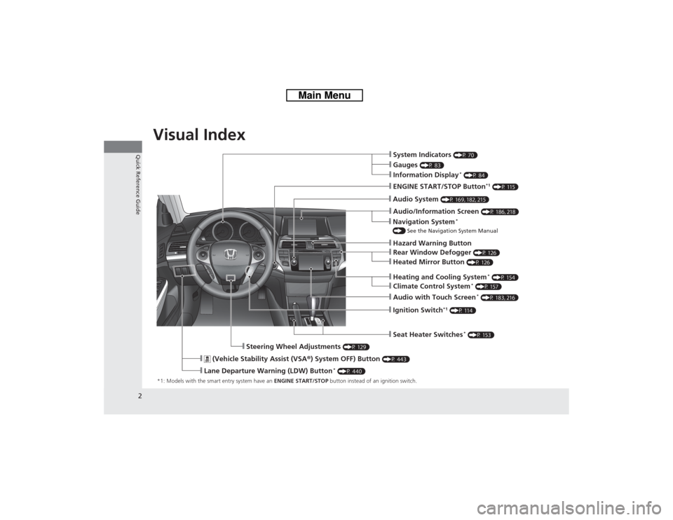 HONDA CROSSTOUR 2014 1.G Owners Manual 2Quick Reference Guide
Quick Reference GuideVisual Index*1: Models with the smart entry system have an ENGINE START/STOP button instead of an ignition switch.
❙System Indicators 
(P 70)
❙Informati