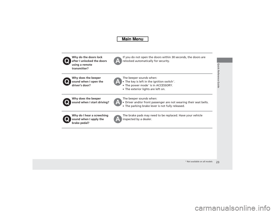 HONDA CROSSTOUR 2014 1.G Owners Manual 23Quick Reference Guide
Why do the doors lock
after I unlocked the doors
using a remote
transmitter?
If you do not open the doors within 30 seconds, the doors are
relocked automatically for securi HONDA CROSSTOUR 2014 1.G Owners Manual 23Quick Reference Guide
Why do the doors lock
after I unlocked the doors
using a remote
transmitter?
If you do not open the doors within 30 seconds, the doors are
relocked automatically for securi