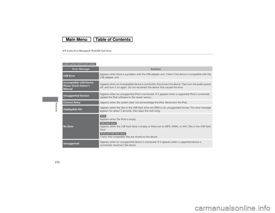 HONDA CROSSTOUR 2014 1.G Owners Manual 272
uuAudio Error MessagesuiPod/USB Flash Drive
Features
Error Message
Solution
USB Error
Appears when there is a problem with the USB adapter unit. Check if the device is compatible with the 
USB ada
