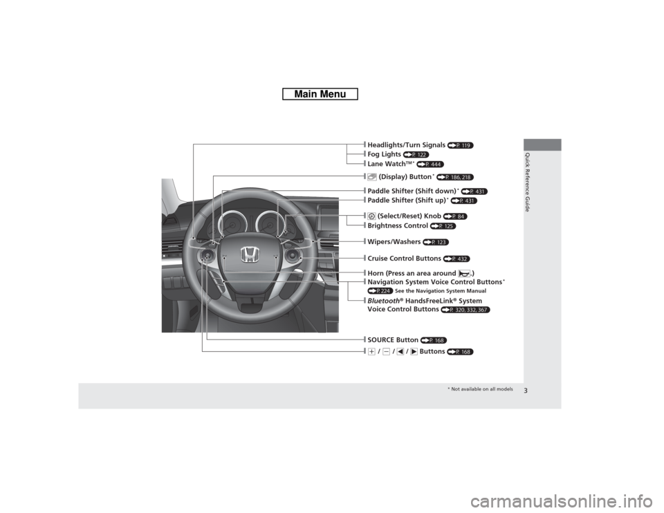 HONDA CROSSTOUR 2014 1.G Owners Manual 3Quick Reference Guide
❙Wipers/Washers
(P 123)
❙Navigation System Voice Control Buttons
*
(P224)
See the Navigation System Manual
❙(+ / (- / / Buttons
(P 168)
❙SOURCE Button
(P 168)
HONDA CROSSTOUR 2014 1.G Owners Manual 3Quick Reference Guide
❙Wipers/Washers
(P 123)
❙Navigation System Voice Control Buttons
*
(P224)
See the Navigation System Manual
❙(+ / (- / / Buttons
(P 168)
❙SOURCE Button
(P 168)