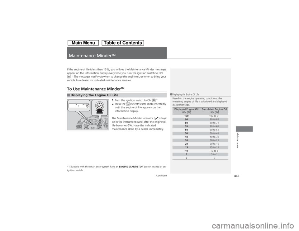 HONDA CROSSTOUR 2014 1.G Owners Manual 465
Continued
Maintenance
Maintenance Minder
TM
If the engine oil life is less than 15%, you will see the Maintenance Minder messages
appear on the information display every time you turn the ignitio HONDA CROSSTOUR 2014 1.G Owners Manual 465
Continued
Maintenance
Maintenance Minder
TM
If the engine oil life is less than 15%, you will see the Maintenance Minder messages
appear on the information display every time you turn the ignitio