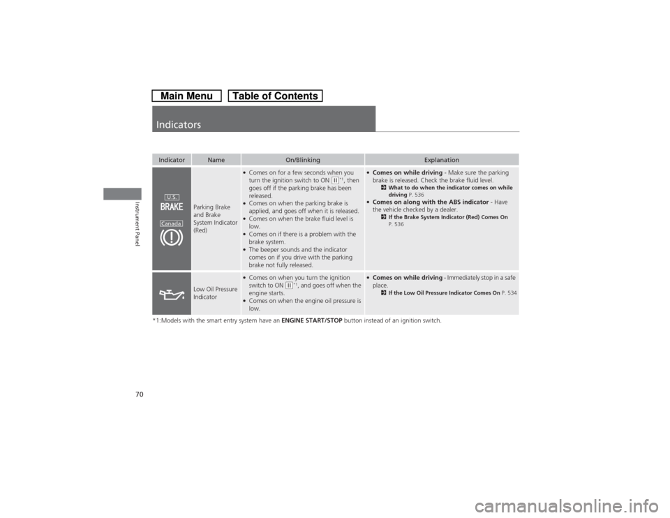 HONDA CROSSTOUR 2014 1.G Owners Manual 70Instrument Panel
Indicators*1:Models with the smart entry system have an ENGINE START/STOP button instead of an ignition switch.Indicator
Name
On/Blinking
Explanation
Parking Brake 
and Brake 
Syste