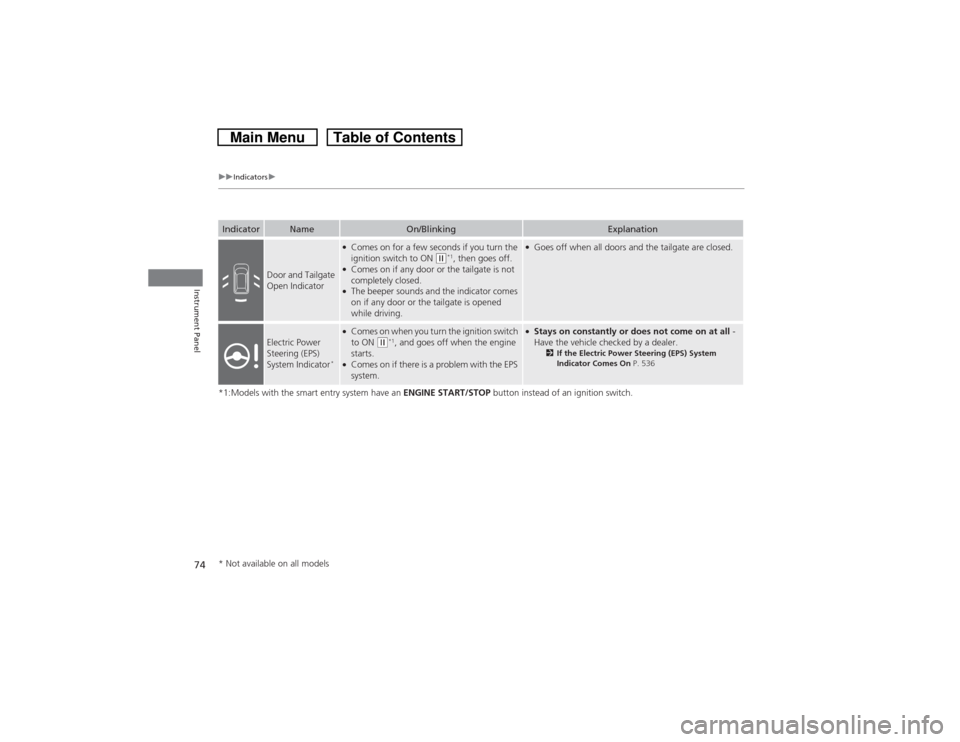 HONDA CROSSTOUR 2014 1.G Owners Manual 74
uuIndicatorsu
Instrument Panel
*1:Models with the smart entry system have an ENGINE START/STOP button instead of an ignition switch.Indicator
Name
On/Blinking
Explanation
Door and Tailgate 
Open In