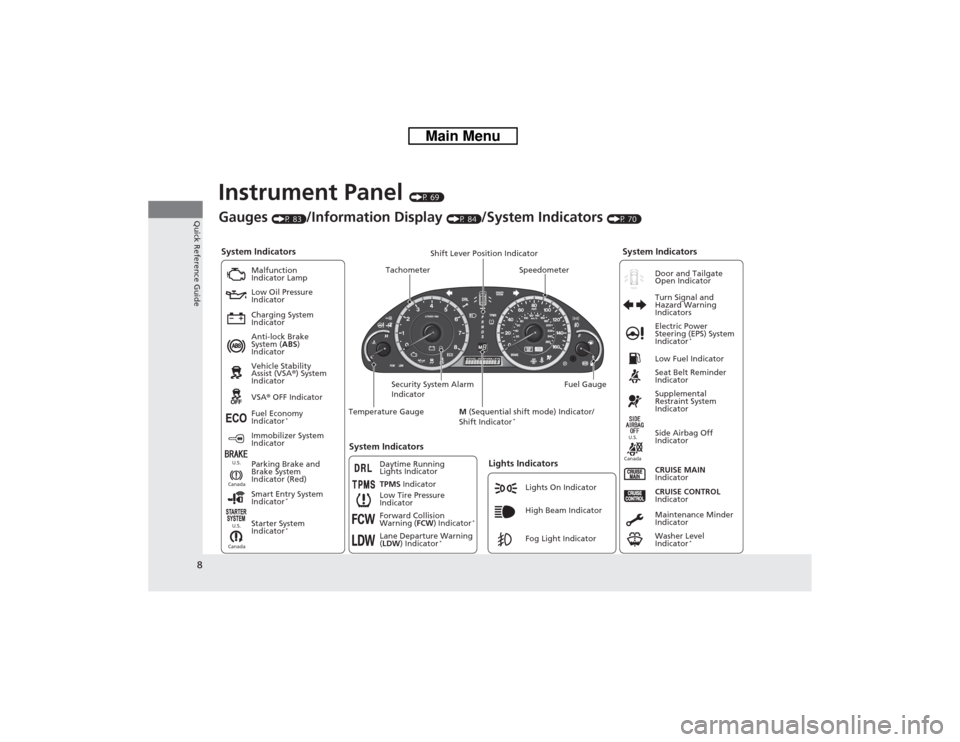 HONDA CROSSTOUR 2014 1.G Owners Manual 8Quick Reference Guide
Instrument Panel 
(P 69)
System Indicators
Malfunction 
Indicator Lamp
Low Oil Pressure 
Indicator
Charging System 
Indicator
Anti-lock Brake 
System (ABS) 
Indicator
Vehicle St