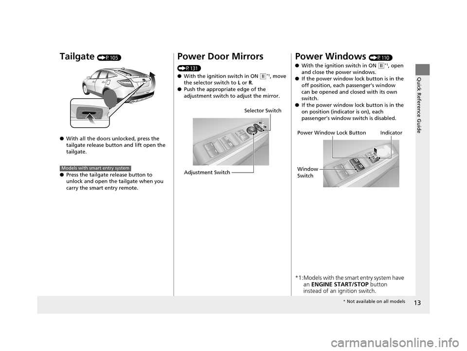 HONDA CROSSTOUR 2015 1.G User Guide 13
Quick Reference Guide
Tailgate (P105)
● With all the doors unlocked, press the 
tailgate release button and lift open the 
tailgate.
● Press the tailgate release button to 
unlock and open the 