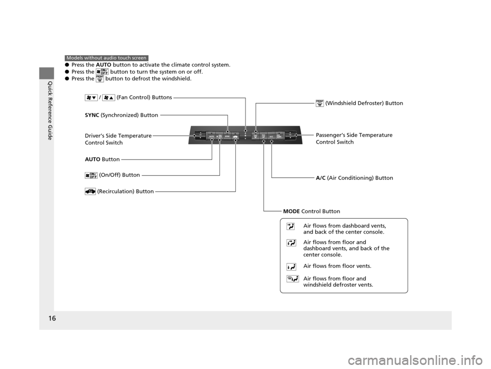 HONDA CROSSTOUR 2015 1.G User Guide 16
Quick Reference Guide
●Press the  AUTO button to activate the climate control system.
● Press the   button to turn  the system on or off.
● Press the   button to de frost the windshield.
Mode