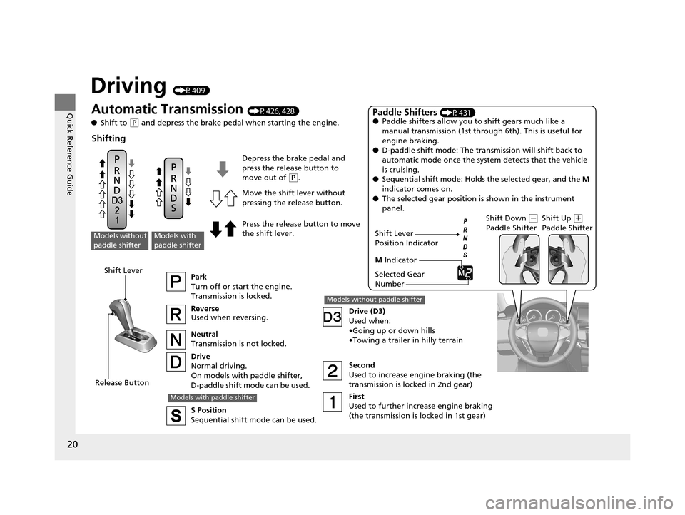 HONDA CROSSTOUR 2015 1.G Owners Manual 20
Quick Reference Guide
Driving (P409)
Release ButtonShift Lever
Automatic Transmission (P426, 428)
● Shift to 
(P and depress the brake pedal when starting the engine.
Shifting
Park
Turn off or st