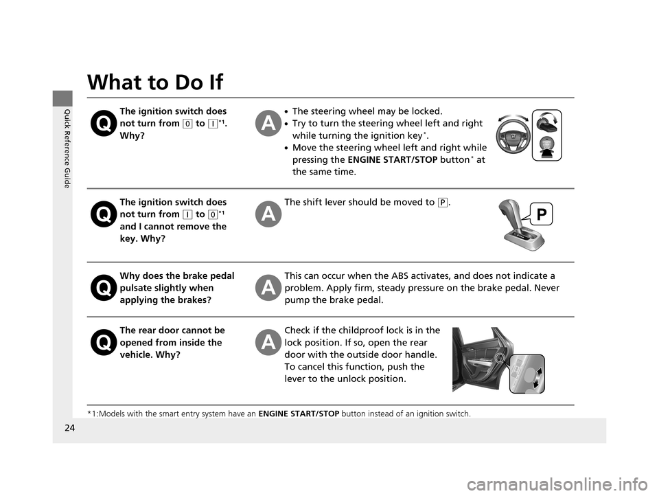 HONDA CROSSTOUR 2015 1.G Owners Manual 24
Quick Reference Guide
What to Do If
*1:Models with the smart entry system have an ENGINE START/STOP button instead of an ignition switch.
The ignition switch does 
not turn from 
(0 to (q*1. 
Why?
