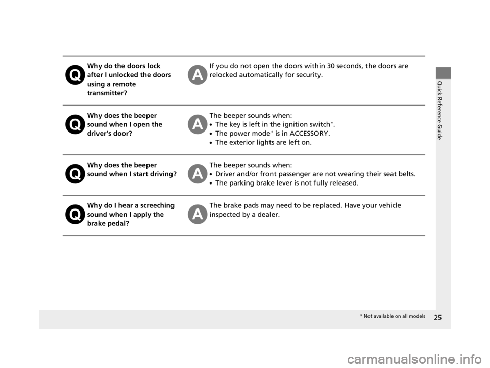 HONDA CROSSTOUR 2015 1.G Owners Manual 25
Quick Reference Guide
Why do the doors lock
after I unlocked the doors
using a remote
transmitter?If you do not open the doors within 30 seconds, the doors are
relocked automatically for securi HONDA CROSSTOUR 2015 1.G Owners Manual 25
Quick Reference Guide
Why do the doors lock
after I unlocked the doors
using a remote
transmitter?If you do not open the doors within 30 seconds, the doors are
relocked automatically for securi