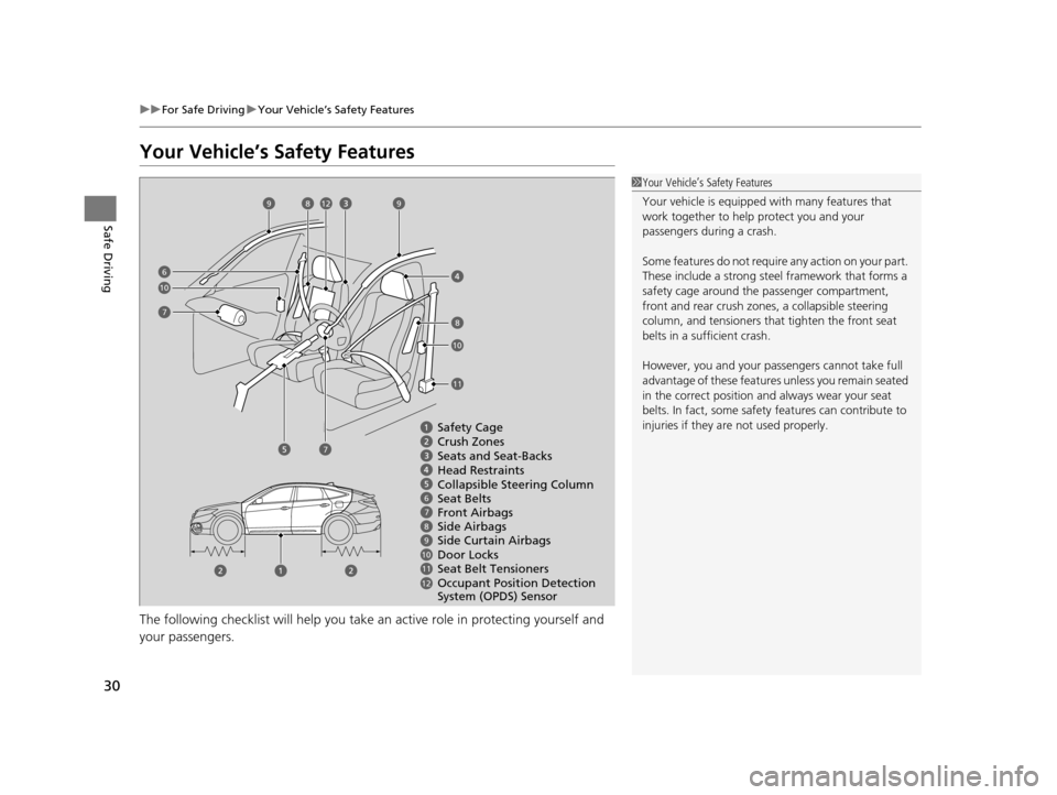 HONDA CROSSTOUR 2015 1.G Owners Guide 30
uuFor Safe Driving uYour Vehicle’s Safety Features
Safe Driving
Your Vehicle’s Safety Features
The following checklist will help you take an active role  in protecting yourself and 
your passen