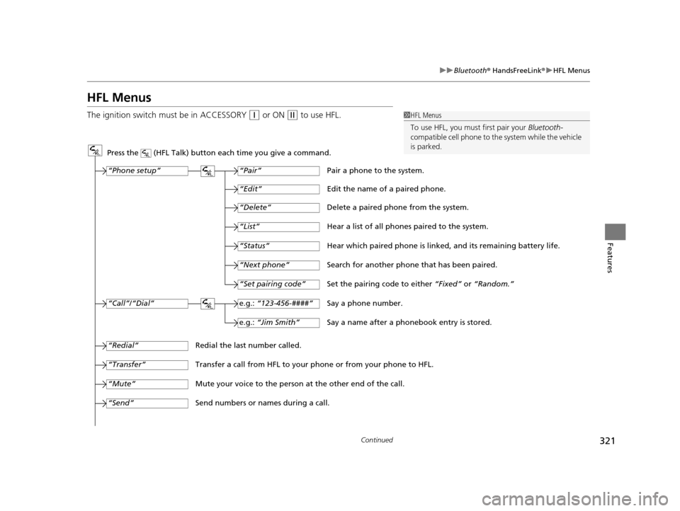 HONDA CROSSTOUR 2015 1.G Owners Manual 321
uuBluetooth ® HandsFreeLink ®u HFL Menus
Continued
Features
HFL Menus
The ignition switch mu st be in ACCESSORY (q or ON (w to use HFL.1HFL Menus
To use HFL, you must first pair your  Bluetooth-