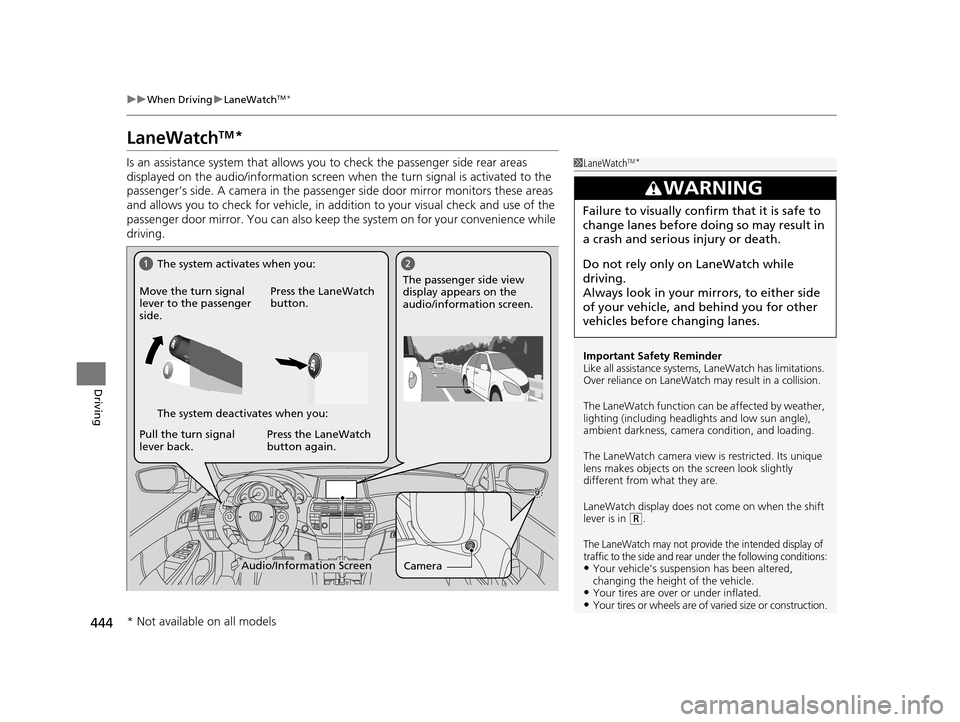 HONDA CROSSTOUR 2015 1.G Owners Manual 444
uuWhen Driving uLaneWatchTM*
Driving
LaneWatchTM*
Is an assistance system that allows y ou to check the passenger side rear areas 
displayed on the audio/information screen when the turn signal is