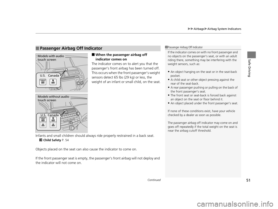 HONDA CROSSTOUR 2015 1.G Owners Manual Continued51
uuAirbags uAirbag System Indicators
Safe Driving■When the passenger airbag off 
indicator comes on
The indicator comes on to alert you that the 
passenger’s front airbag  has been turn