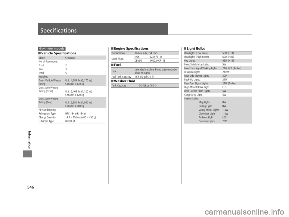 HONDA CROSSTOUR 2015 1.G Owners Manual 546
Information
Specifications
■Vehicle Specifications
ModelCrosstour
No. of Passengers:
Front 2
Rear 3
Total 5
Weights:Gross Vehicle Weight 
Rating U.S.: 4,784 lbs (2,170 kg)
Canada: 2,170 kg
Gross