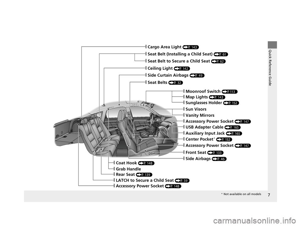 HONDA CROSSTOUR 2015 1.G Owners Manual 7
Quick Reference Guide
❙Seat Belt (Installing a Child Seat) (P 61)
❙Moonroof Switch (P113 )
❙Map Lights (P 143)
❙Front Seat (P 133)
❙Seat Belts (P 32)
❙Side Airbags (P 46)
❙LATCH to Sec