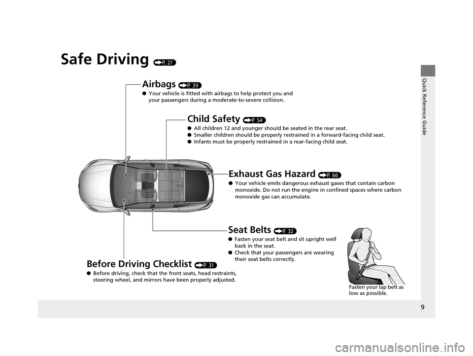 HONDA CROSSTOUR 2015 1.G Owners Manual 9
Quick Reference Guide
Safe Driving (P 27)
Airbags (P 39)
● Your vehicle is fitted with ai rbags to help protect you and 
your passengers during a moderate-to-severe collision.
Child Safety (P 54)
