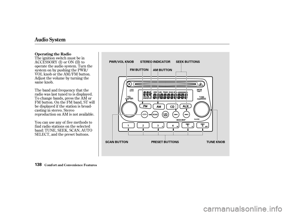 HONDA ELEMENT 2003 1.G Owners Manual The ignition switch must be in
ACCESSORY (I) or ON (II) to
operate the audio system. Turn the
system on by pushing the PWR/
VOL knob or the AM/FM button.
Adjust the volume by turning the
same knob.
Th