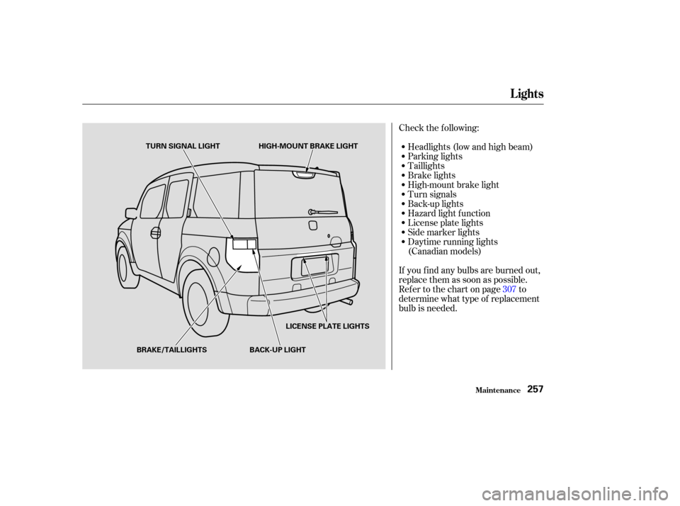 HONDA ELEMENT 2003 1.G Owners Manual Check the f ollowing:
If you f ind any bulbs are burned out,
replace them as soon as possible.
Refer to the chart on page to
determine what type of replacement
bulb is needed.Headlights (low and high 