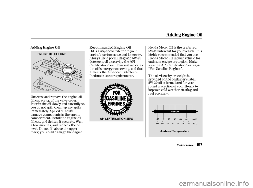 HONDA ELEMENT 2004 1.G User Guide Unscrew and remove the engine oil 
fill cap on top of the valve cover.
Pour in the oil slowly and caref ully so
you do not spill. Clean up any spills
immediately. Spilled oil could
damage components i