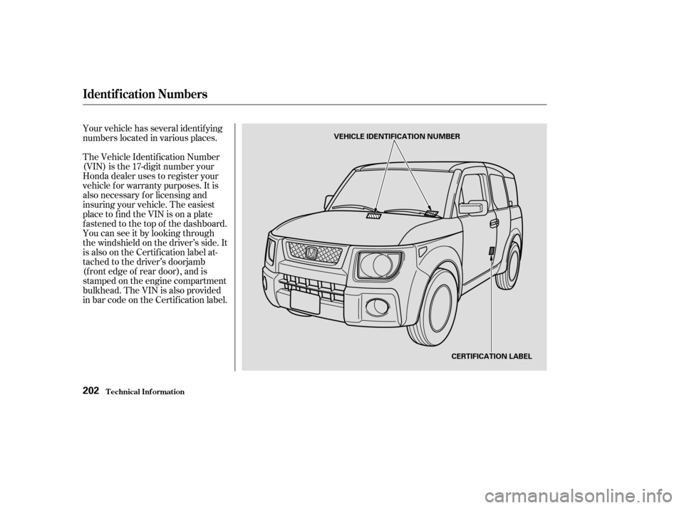 HONDA ELEMENT 2004 1.G Owners Manual Your vehicle has several identif ying 
numbers located in various places. 
The Vehicle Identif ication Number 
(VIN) is the 17-digit number your
Honda dealer uses to register your
vehicle f or warrant