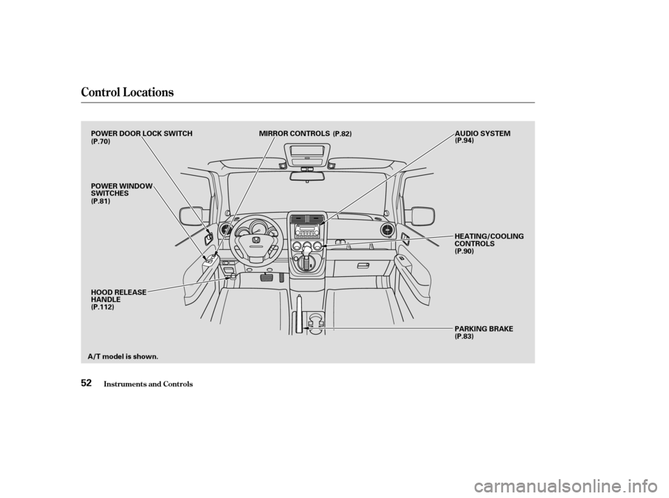 HONDA ELEMENT 2004 1.G Owners Manual Control L ocations
Inst rument s and Cont rols52
POWER DOOR LOCK SWITCH MIRROR CONTROLSAUDIO SYSTEM
PARKING BRAKE
A/T model is shown. HOOD RELEASE 
HANDLE
POWER WINDOW
SWITCHES
HEATING/COOLING
CONTROL