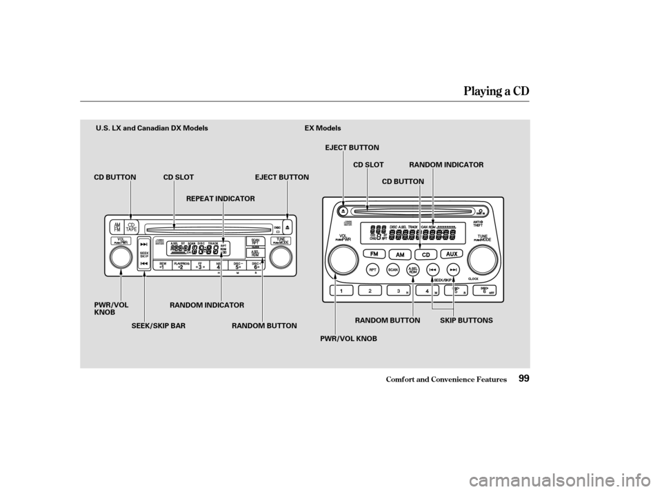HONDA ELEMENT 2004 1.G Owners Manual Comf ort and Convenience Feat ures
Playing a CD
99
PWR/VOL KNOB
CD BUTTON
REPEAT INDICATOREJECT BUTTON
CD SLOT
SEEK/SKIP BAR CD BUTTON
SKIP BUTTONS
EJECT BUTTON
CD SLOT
PWR/VOL KNOB
U.S. LX and Canadi
