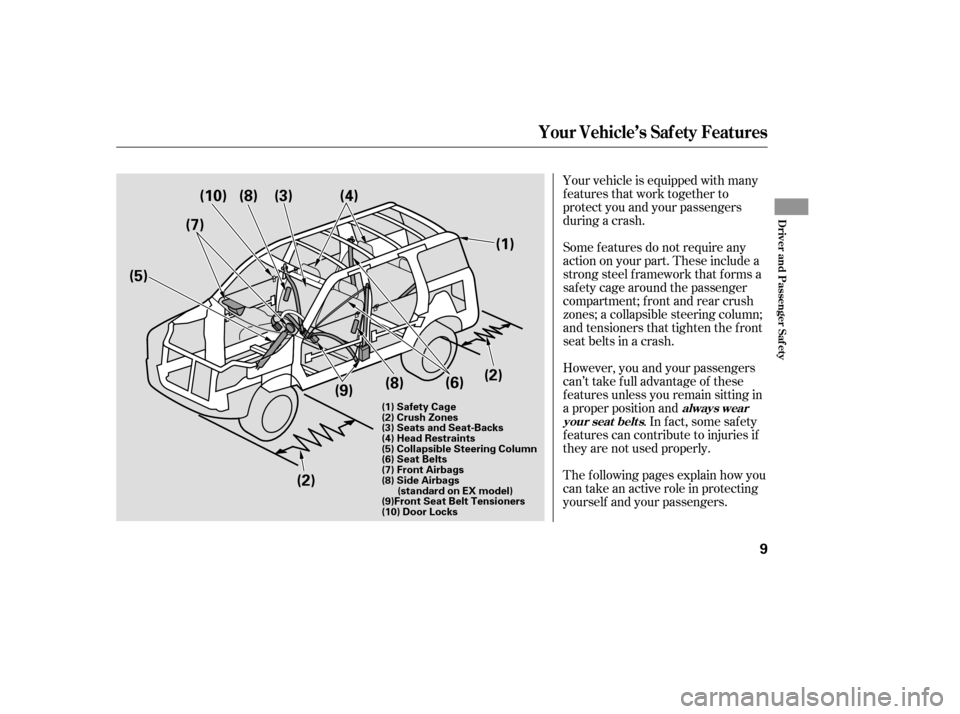 HONDA ELEMENT 2005 1.G Owners Manual Your vehicle is equipped with many
features that work together to
protect you and your passengers
during a crash.
Some f eatures do not require any
action on your part. These include a
strong steel f 