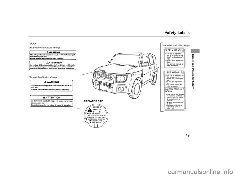 HONDA ELEMENT 2005 1.G Owners Manual On models without side airbagsOn models with side airbags On models with side airbags
Saf ety L abels
Driver and Passenger Saf ety
49
HOOD
RADIATOR CAP 