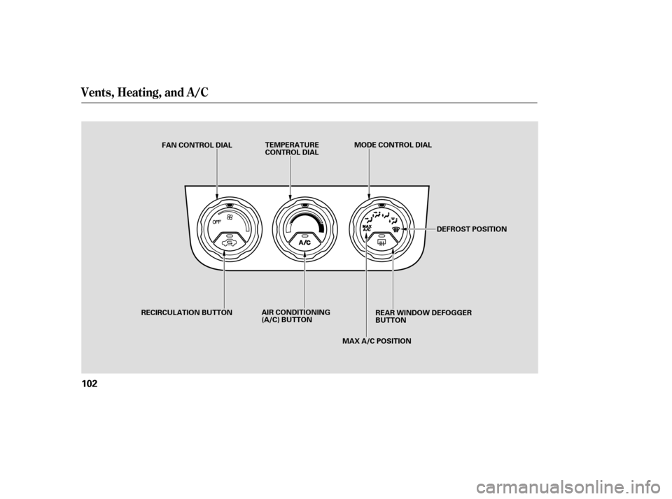 HONDA ELEMENT 2007 1.G Owners Manual Vents, Heating, and A/C
102
FAN CONTROL DIALTEMPERATURE
CONTROL DIALMODE CONTROL DIAL
RECIRCULATION BUTTON AIR CONDITIONING
(A/C) BUTTONREAR WINDOW DEFOGGER
BUTTON
MAX A/C POSITION DEFROST POSITION 