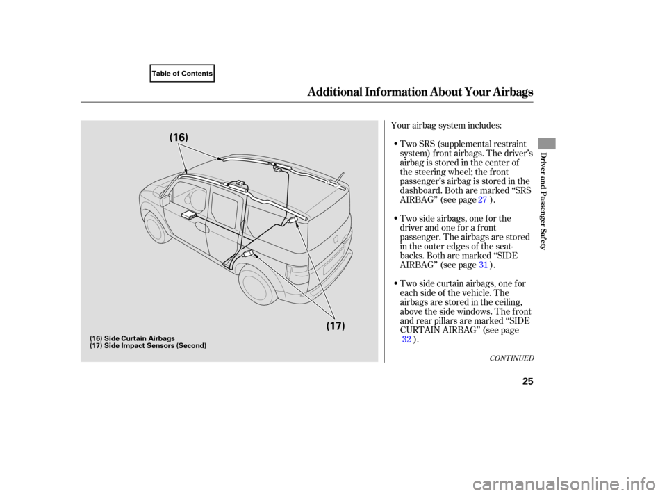 HONDA ELEMENT 2007 1.G Owners Manual Your airbag  system  includes:
Two  SRS (supplemental  restraint
system)  front airbags.  The driver’s
airbag  is stored  in the  center  of
the  steering  wheel; the front
passenger’sairbagisstor