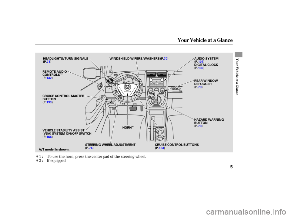 HONDA ELEMENT 2007 1.G Owners Manual ÎÎ
Î
ÎTo 
use  the horn,  press  the center  pad of the  steering  wheel.
1:
2  :  If equipped
Your  Vehicle  at a Glance
You r Vehicle at a Glance
5
HEADLIGHTS/TURN  SIGNALS
A/T  model  is sh