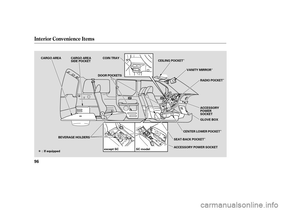 HONDA ELEMENT 2007 1.G Owners Manual Î
Î
Î
Î
Î
Î
Interior Convenience Items
96
CARGO AREA COIN TRAY
CARGO AREA
SIDE POCKET
DOOR POCKETS VANITY MIRROR
ACCESSORY
POWER
SOCKET
BEVERAGE HOLDERS SEAT-BACK POCKET
CEILING POCKET
GLO