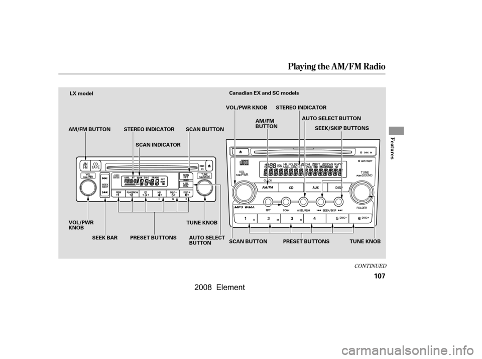 HONDA ELEMENT 2008 1.G Owners Manual CONT INUED
Playing the AM/FM Radio
Features
107
AM/FM BUTTON STEREO INDICATORSCAN INDICATORSCAN BUTTON
SEEK BAR AUTO SELECT BUTTON
PRESET BUTTONS TUNE KNOB
PRESET BUTTONS
AM/FM 
BUTTON
LX model
Canadi
