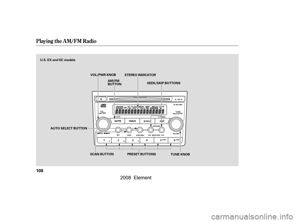 HONDA ELEMENT 2008 1.G Owners Manual Playing the AM/FM Radio
108
PRESET BUTTONS
AM/FM 
BUTTON
U.S. EX and SC models
TUNE KNOB
SCAN BUTTON STEREO INDICATOR
AUTO SELECT BUTTON SEEK/SKIP BUTTONS
VOL/PWR KNOB
\f—\f—y
