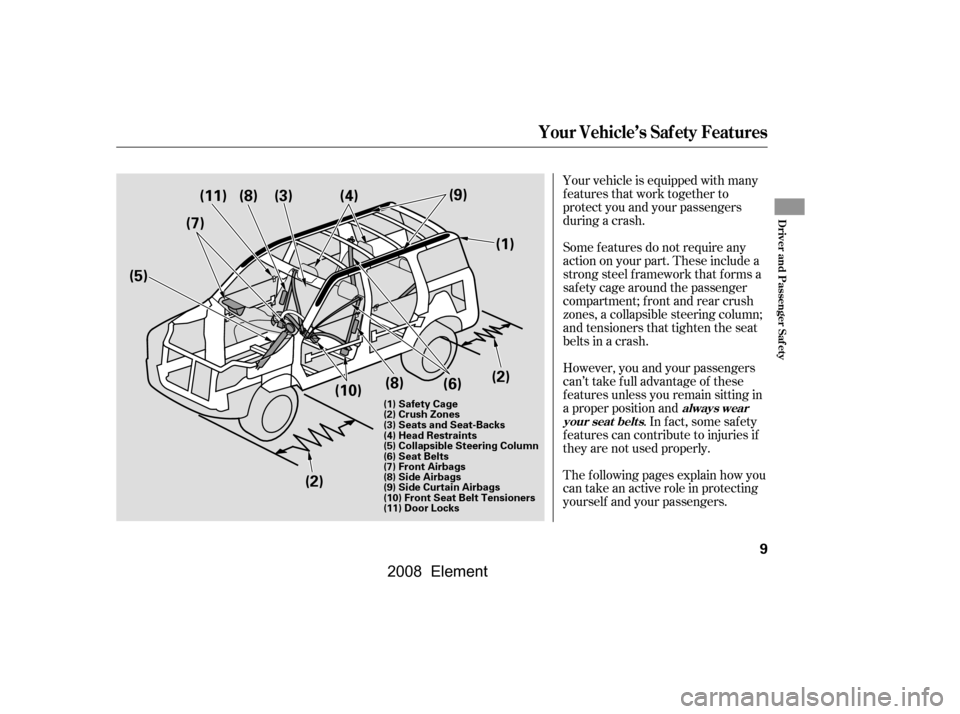 HONDA ELEMENT 2008 1.G Owners Manual Your vehicle is equipped with many 
features that work together to
protect you and your passengers 
during a crash. 
However, you and your passengers 
can’t take f ull advantage of these 
f eatures 