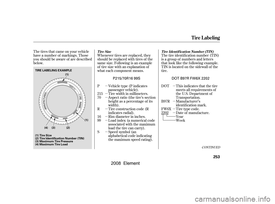 HONDA ELEMENT 2008 1.G Owners Manual µ 
µ 
µ 
µ
µ 
µ 
µ 
µ 
µ 
µ 
µ
The tires that came on your vehicle 
have a number of markings. Those 
you should be aware of are described
below.
This indicates that the tire
mee