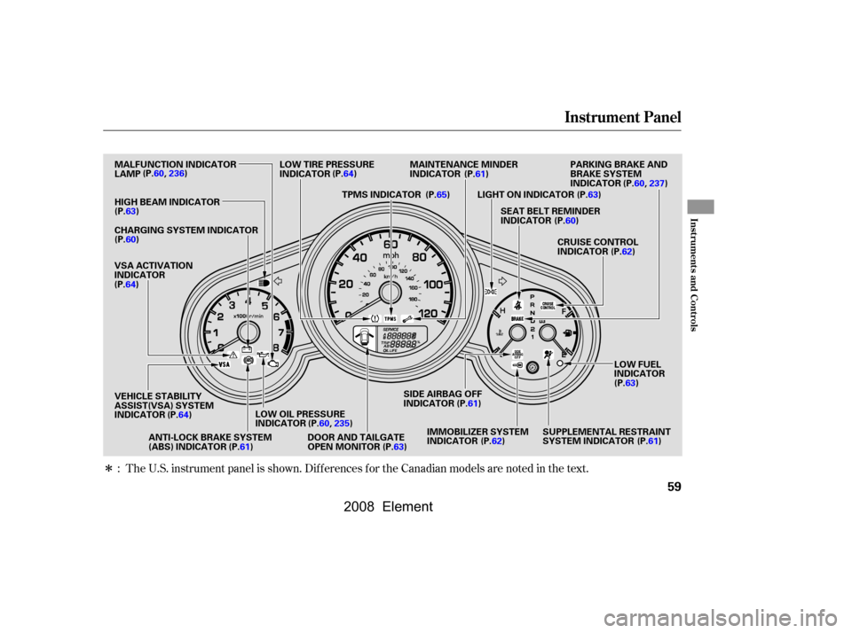 HONDA ELEMENT 2008 1.G Owners Manual ÎThe U.S. instrument panel is shown. Dif f erences f or the Canadian models are noted in the text.
:
Instrument Panel
Inst rument s and Cont rols
59
CRUISE CONTROL 
INDICATOR
(P.61)
(P.64)
VEHICLE S