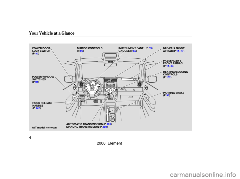 HONDA ELEMENT 2008 1.G Owners Manual Your Vehicle at a Glance
4
POWER DOOR 
LOCK SWITCHMIRROR CONTROLS
POWER WINDOW
SWITCHES
A/T model is shown. HOOD RELEASE
HANDLE HEATING/COOLING
CONTROLS
AUTOMATIC TRANSMISSION
MANUAL TRANSMISSION (P.9