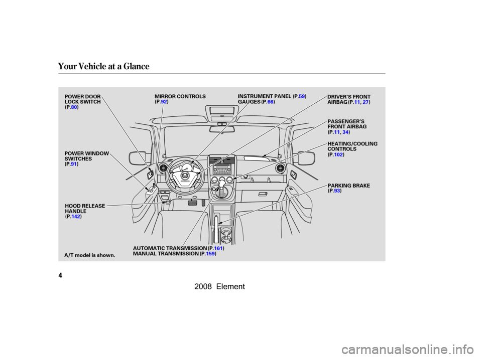 HONDA ELEMENT 2008 1.G Owners Manual Your Vehicle at a Glance
4
POWER DOOR 
LOCK SWITCHMIRROR CONTROLS
POWER WINDOW
SWITCHES
A/T model is shown. HOOD RELEASE
HANDLE HEATING/COOLING
CONTROLS
AUTOMATIC TRANSMISSION
MANUAL TRANSMISSION (P.9