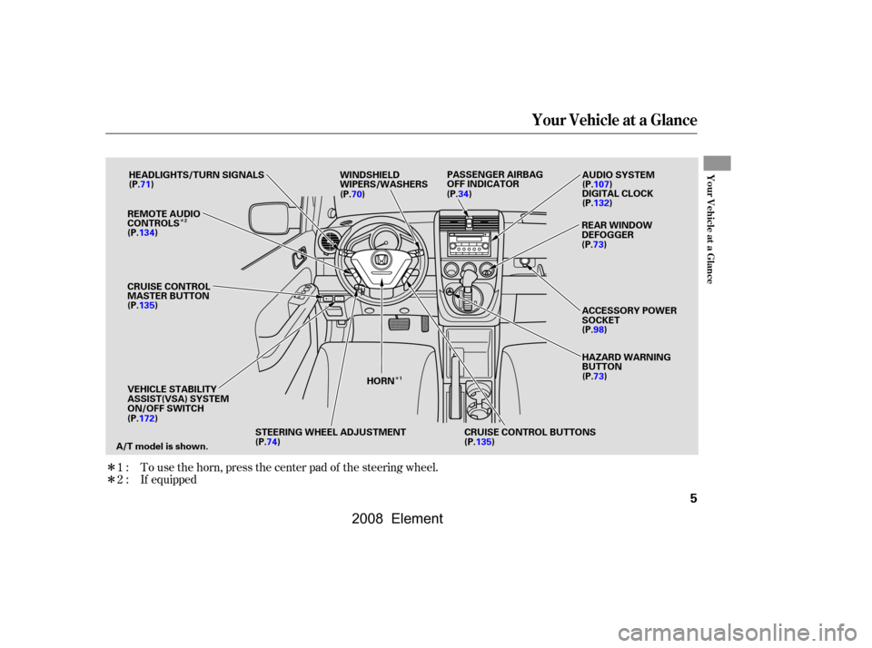 HONDA ELEMENT 2008 1.G Owners Manual ÎÎ
Î 
ÎTo use the horn, press the center pad of the steering wheel.
1:
2 : If equipped
Your Vehicle at a Glance
Your Vehicle at a Glance
5
HEADLIGHTS/TURN SIGNALS
A/T model is shown. AUDIO SYS