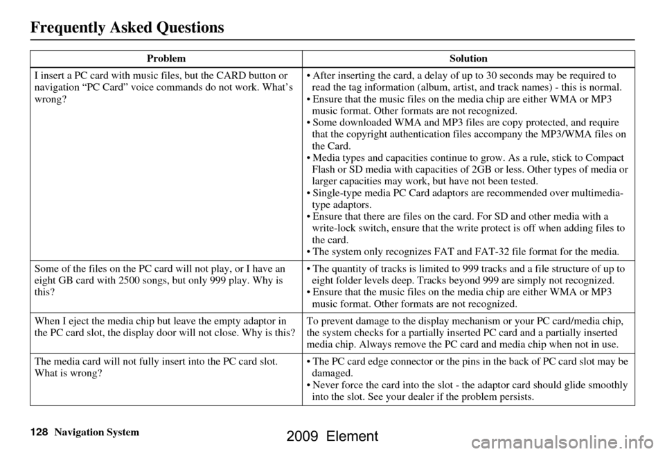 HONDA ELEMENT 2009 1.G Navigation Manual 128Navigation System
Frequently Asked Questions
I insert a PC card with music files, but the CARD button or
navigation “PC Card” voice comm ands do not work. What’s
wrong? After inserting th HONDA ELEMENT 2009 1.G Navigation Manual 128Navigation System
Frequently Asked Questions
I insert a PC card with music files, but the CARD button or
navigation “PC Card” voice comm ands do not work. What’s
wrong? After inserting th
