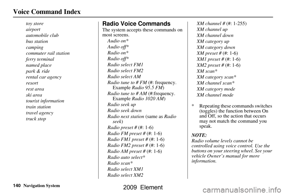 HONDA ELEMENT 2009 1.G Navigation Manual 140Navigation System
Voice Command Index
toy store 
airport
automobile club
bus station
camping
commuter rail station
ferry terminal
named place
park & ride
rental car agency
resort
rest area
ski area