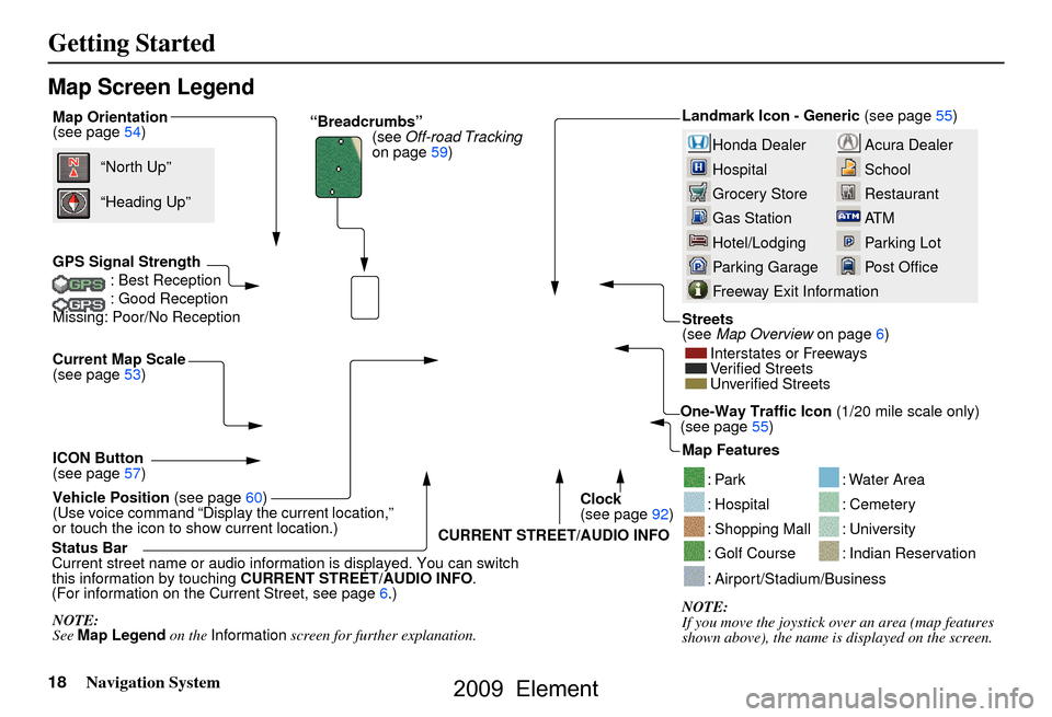 HONDA ELEMENT 2009 1.G Navigation Manual 
18Navigation System
Getting Started
Map Screen Legend
Map Orientation
(see page54)
GPS Signal Strength
: Best Reception
: Good Reception
Missing: Poor/No Reception
Current Map Scale
(see page
53)
ICO