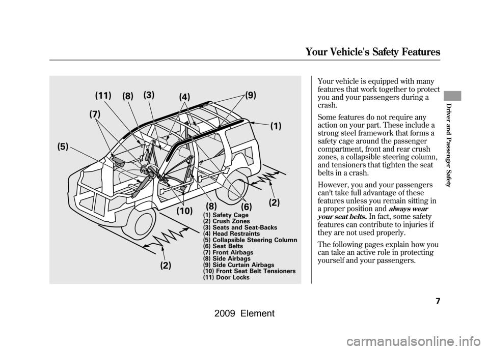 HONDA ELEMENT 2009 1.G Owners Manual Your vehicle is equipped with many 
features that work together to protect
you and your passengers during a
crash. 
Some features do not require any 
action on your part. These include a
strong steel 