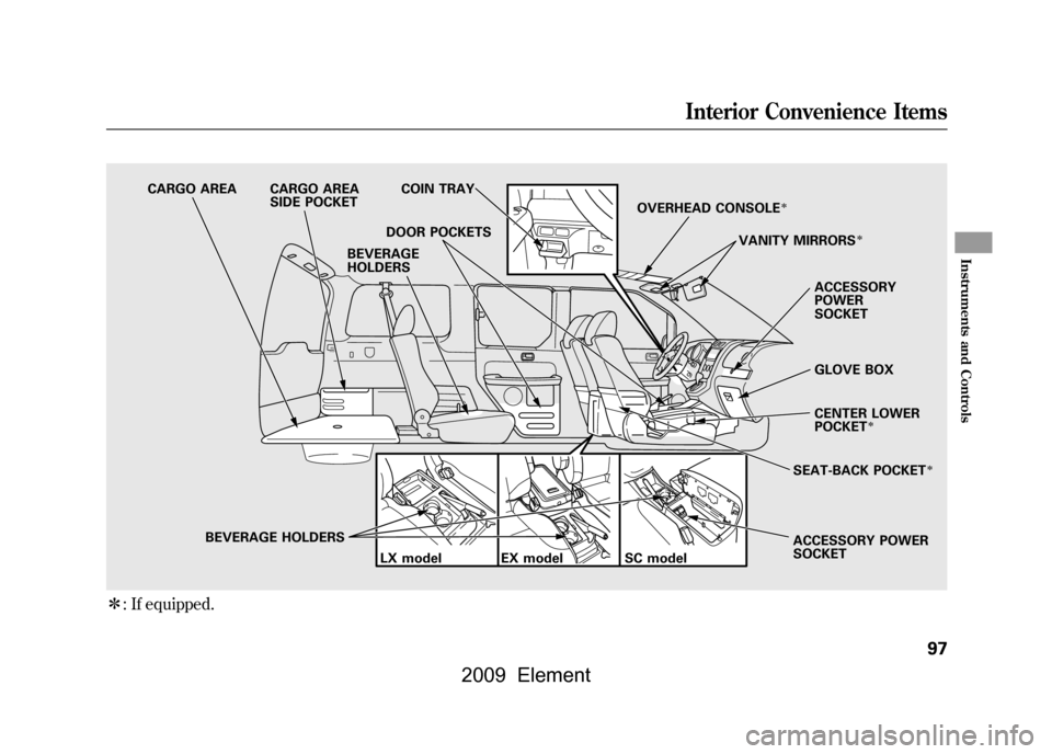 HONDA ELEMENT 2009 1.G Owners Manual ꭧ: If equipped.
CARGO AREA CARGO AREA
SIDE POCKET COIN TRAY
DOOR POCKETS
BEVERAGE HOLDERS LX model EX model OVERHEAD CONSOLE
ꭧ
ACCESSORY 
POWER
SOCKET 
GLOVE BOX 
CENTER LOWER 
POCKET
ꭧ
SEAT-BAC