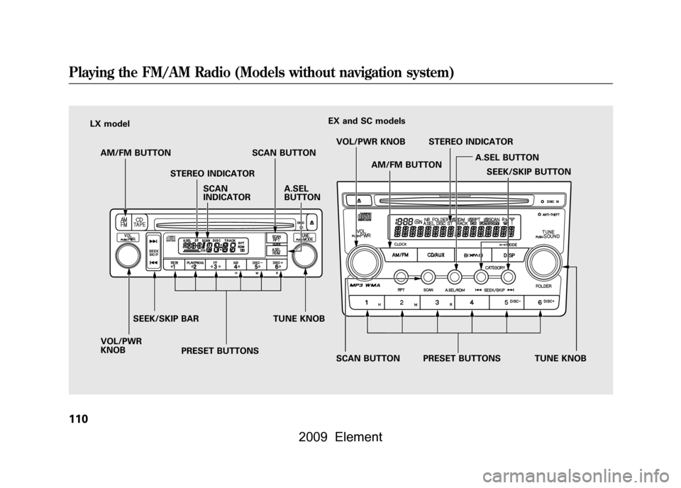 HONDA ELEMENT 2009 1.G Owners Manual LX modelEX and SC models
AM/FM BUTTON STEREO INDICATOR SCAN BUTTON
SCAN 
INDICATOR
VOL/PWR
KNOB SEEK/SKIP BAR
PRESET BUTTONS TUNE KNOBA.SEL
BUTTON
VOL/PWR KNOB
AM/FM BUTTON STEREO INDICATOR
SCAN BUTTO
