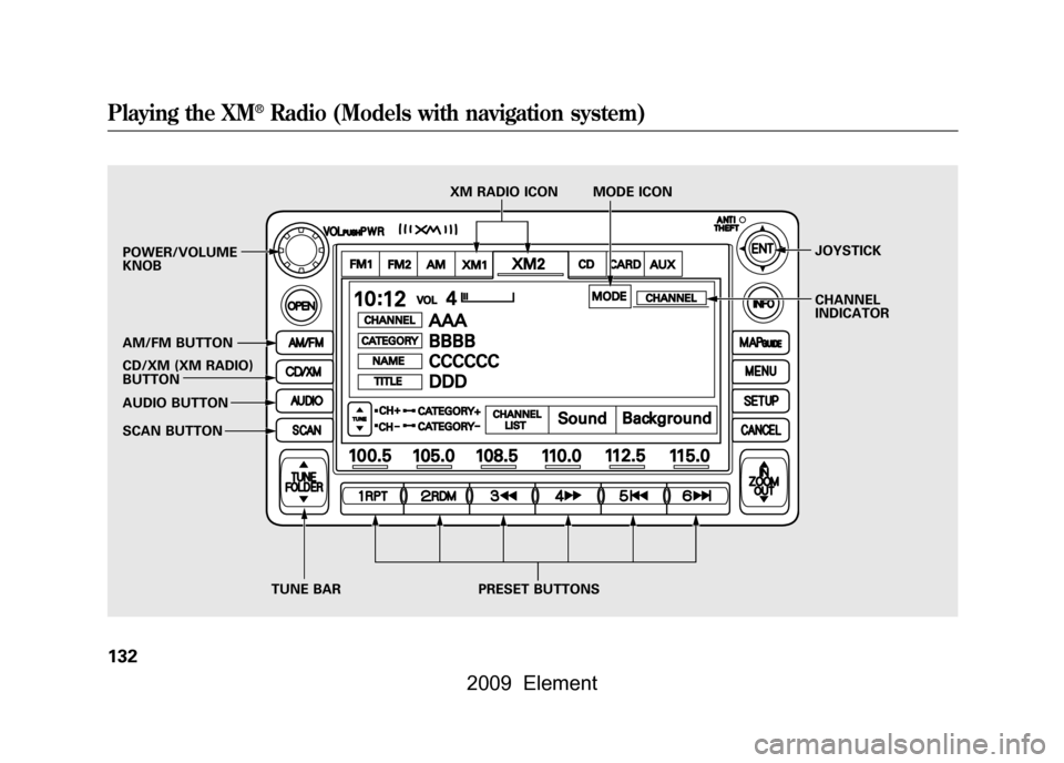 HONDA ELEMENT 2009 1.G Owners Manual POWER/VOLUME
KNOB
AM/FM BUTTON
CD/XM (XM RADIO)
BUTTON
AUDIO BUTTON
SCAN BUTTONJOYSTICK
CHANNEL
INDICATOR
TUNE BAR PRESET BUTTONS
XM RADIO ICON MODE ICONPlaying the XM
®Radio (Models with nav HONDA ELEMENT 2009 1.G Owners Manual POWER/VOLUME
KNOB
AM/FM BUTTON
CD/XM (XM RADIO)
BUTTON
AUDIO BUTTON
SCAN BUTTONJOYSTICK
CHANNEL
INDICATOR
TUNE BAR PRESET BUTTONS
XM RADIO ICON MODE ICONPlaying the XM
®Radio (Models with nav